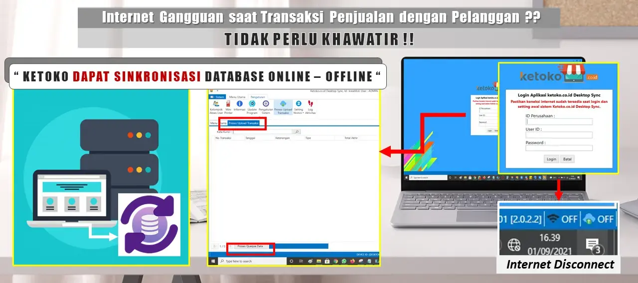 APLIKASIKETOKO - Ketoko.co.id
